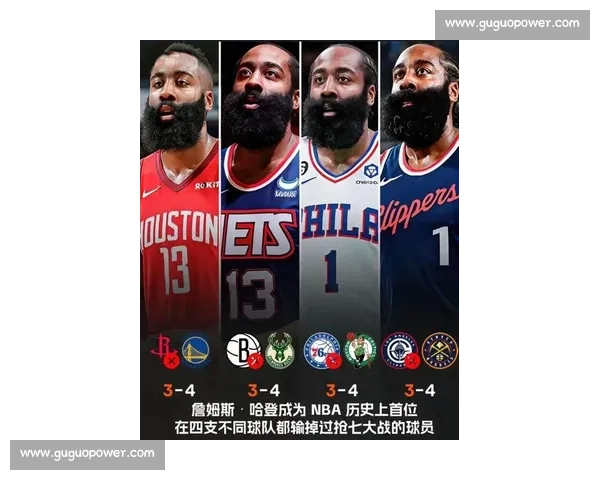 无冠终局?哈登离火箭之选的代价